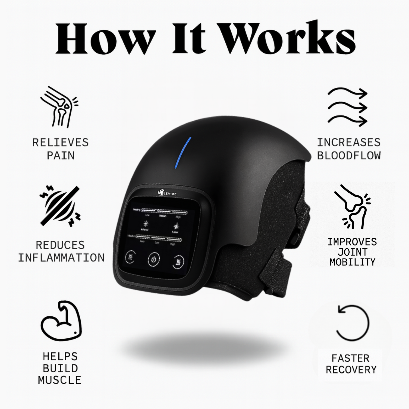 Levide™ Ultra 4 in 1 Knee Therapy Device