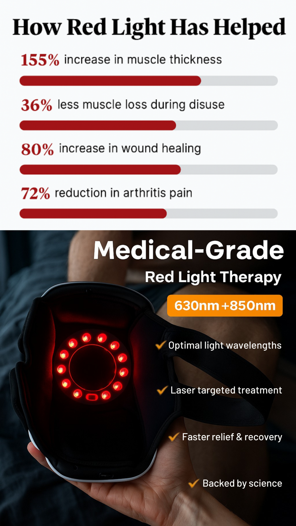 Levide™ 4 in 1 Knee Therapy Device